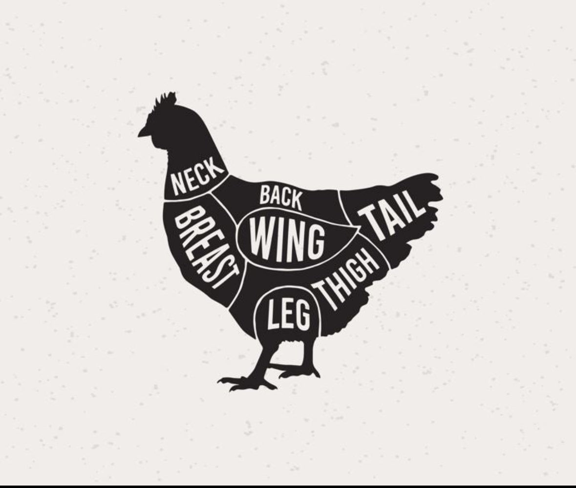 Whole Chickens Share - July - 1/2 Deposit