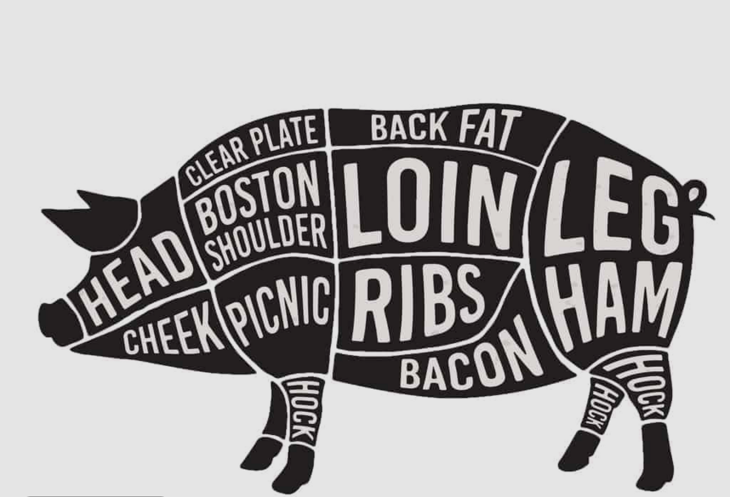 Pork Shares - Deposit